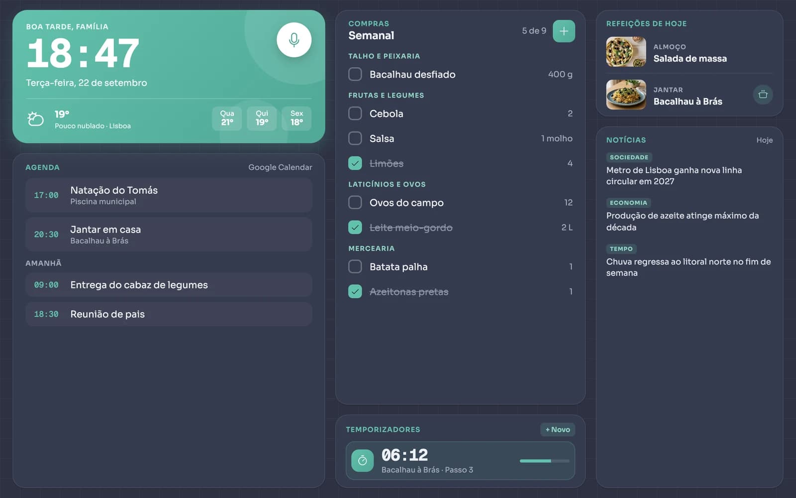O painel de cozinha do Frigo num tablet: as horas e o tempo, a agenda do dia, a lista de compras Semanal, um temporizador a contar e as refeições de hoje.